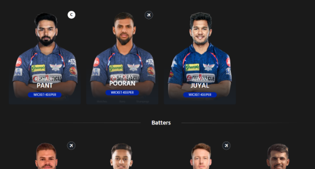 LSG Squad For IPL 2025