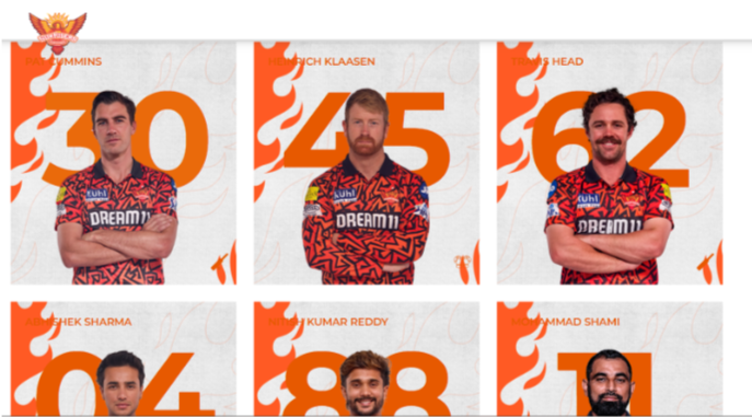 Sunrisers Hyderabad Squad