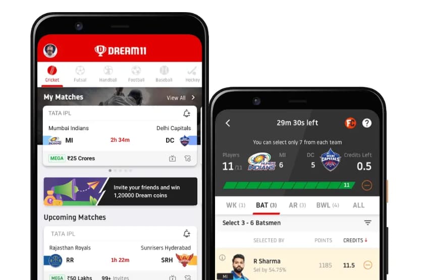 Forming Your Dream Team