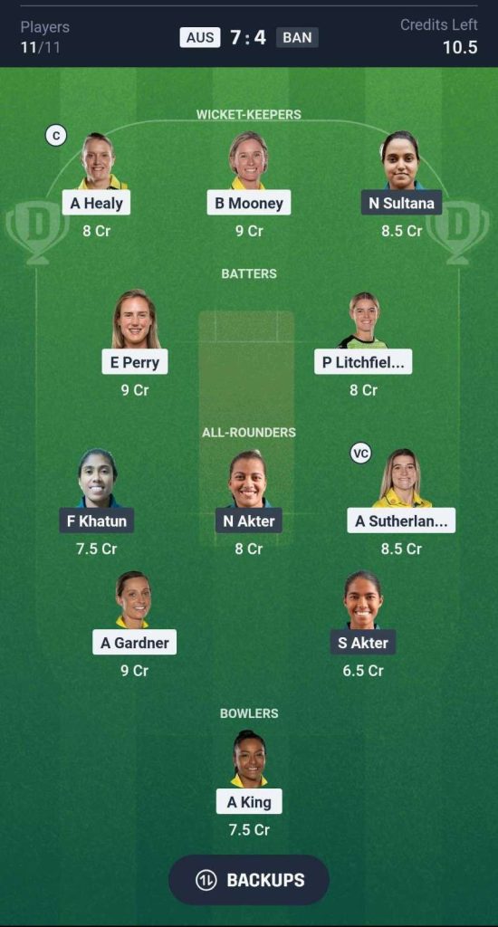 AUS-W-vs-BAN-W-Dream11-Team