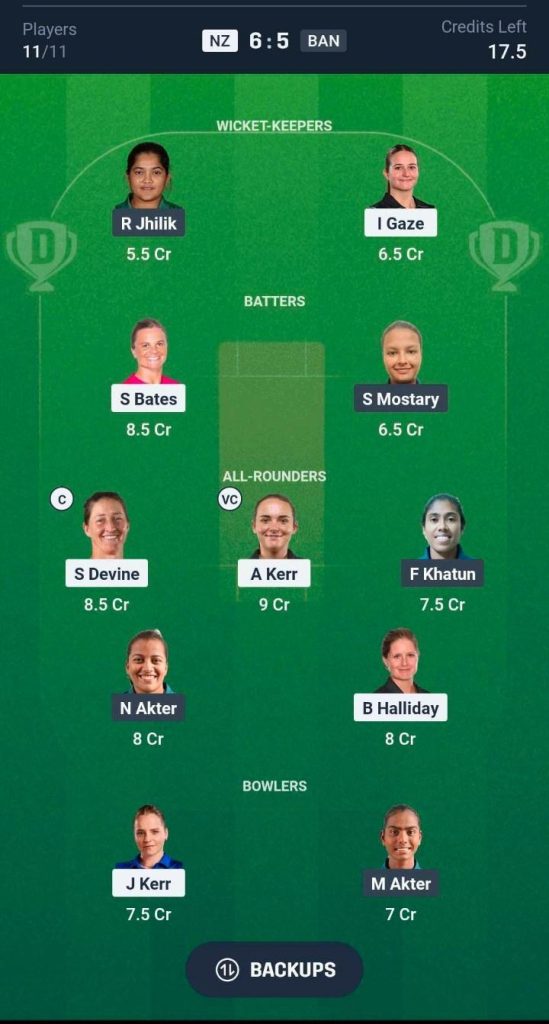 NZ-W vs BAN-W Dream11 Prediction team