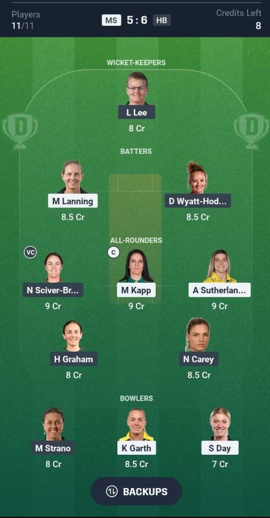 MS-W vs HB-W Dream11 prediction Team