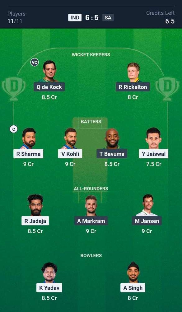 IND vs SA Dream11 prediction team