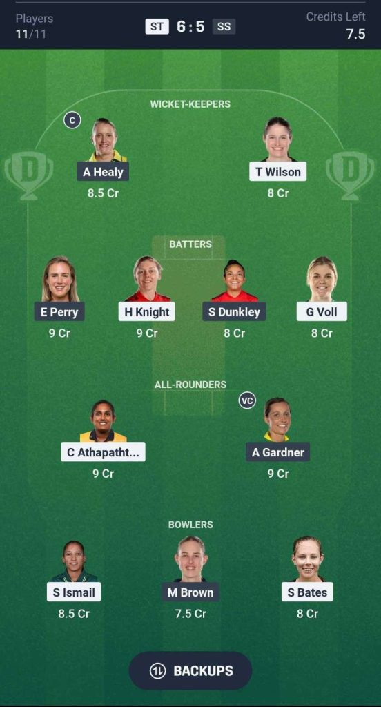 SS-W vs ST-W Dream11 Prediction Team