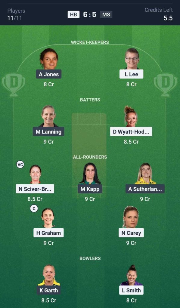 HB-W vs MS-W Dream11 Prediction team