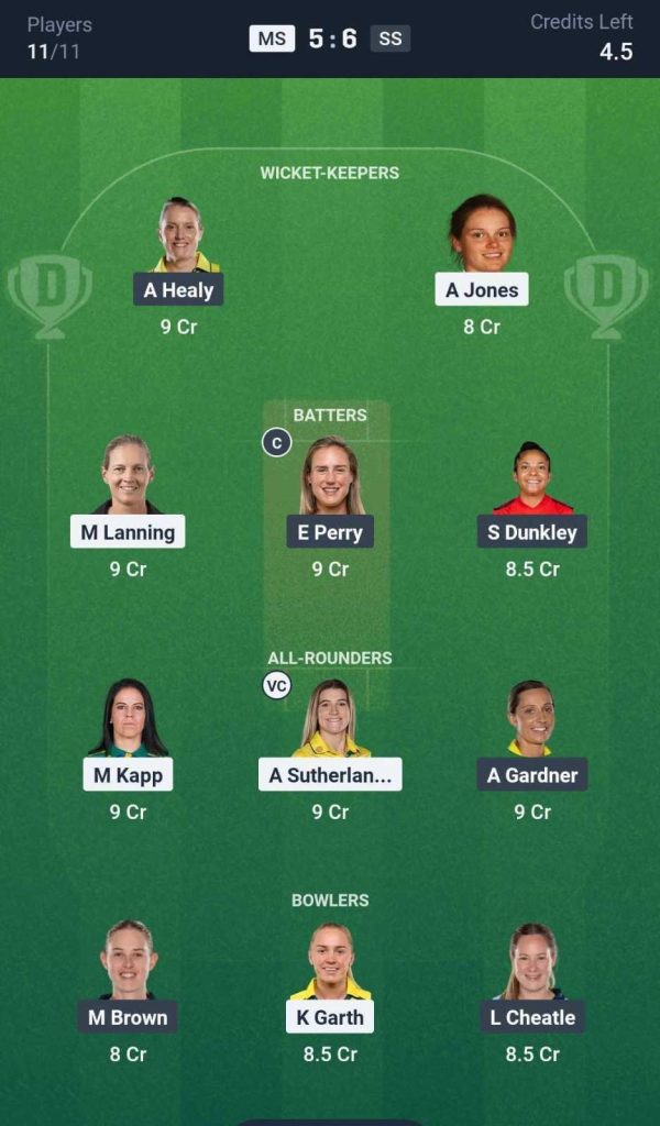 SS-W vs MS-W Dream11 Prediction WBBL SS-W vs MS-W Dream11 Prediction WBBL