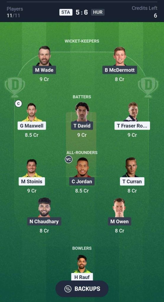 STA-VS-HUR-BBL-Match-dream11-prediction STA-VS-HUR-BBL-Match-dream11-prediction