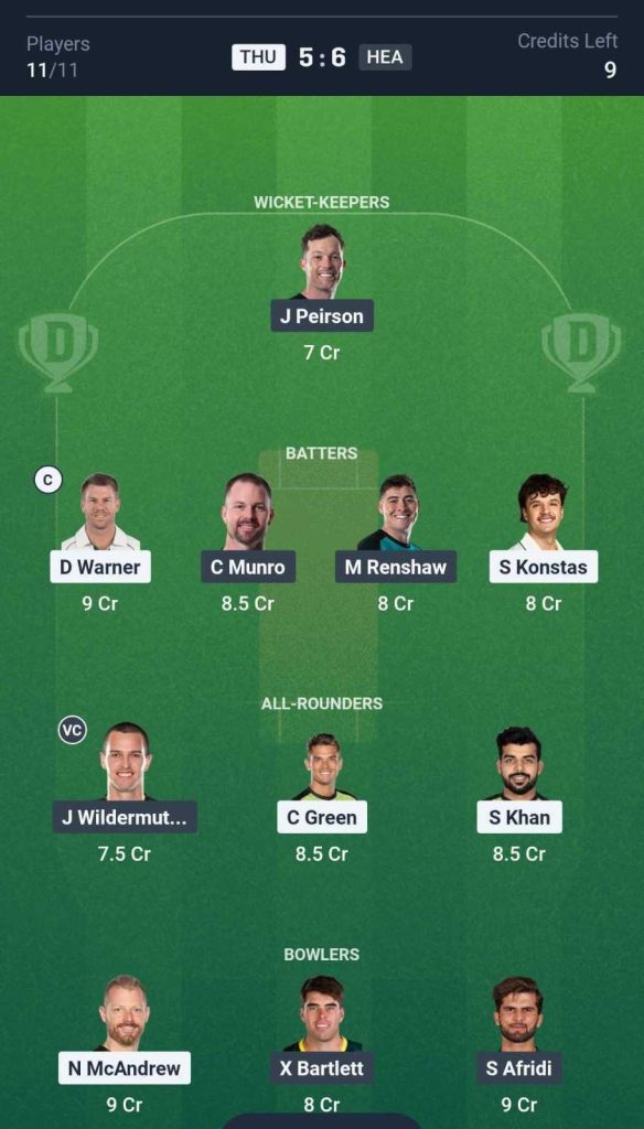 THU vs HEA Dream11 Prediction team